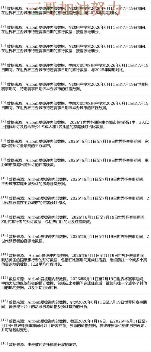 FIFA World Cup 2026来临,世界杯投注平台速度测试+直播与平台选择推荐 FIFA World Cup 2026来临,世界杯投注平台速度测试+直播与平台选择推荐