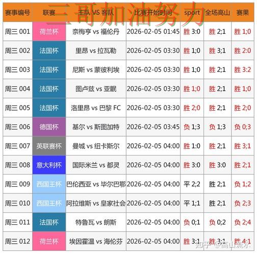 FIFA World Cup 2026期间热门世界杯竞猜入口揭秘与直播入口分析 FIFA World Cup 2026期间热门世界杯竞猜入口揭秘与直播入口分析