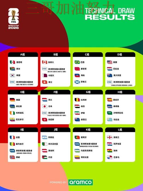 FIFA World Cup 2026期间热门世界杯竞猜入口揭秘与直播入口分析 FIFA World Cup 2026期间热门世界杯竞猜入口揭秘与直播入口分析